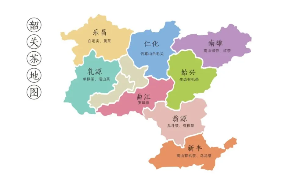 Shaoguan tea industry